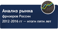 Анализ рынка фризеров